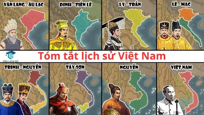 Tóm tắt lịch sử Việt Nam: Hành trình hào hùng qua các triều đại