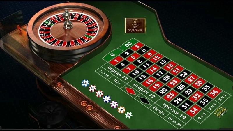 Roulette Là Gì Và Có Nguồn Gốc Từ Đâu?