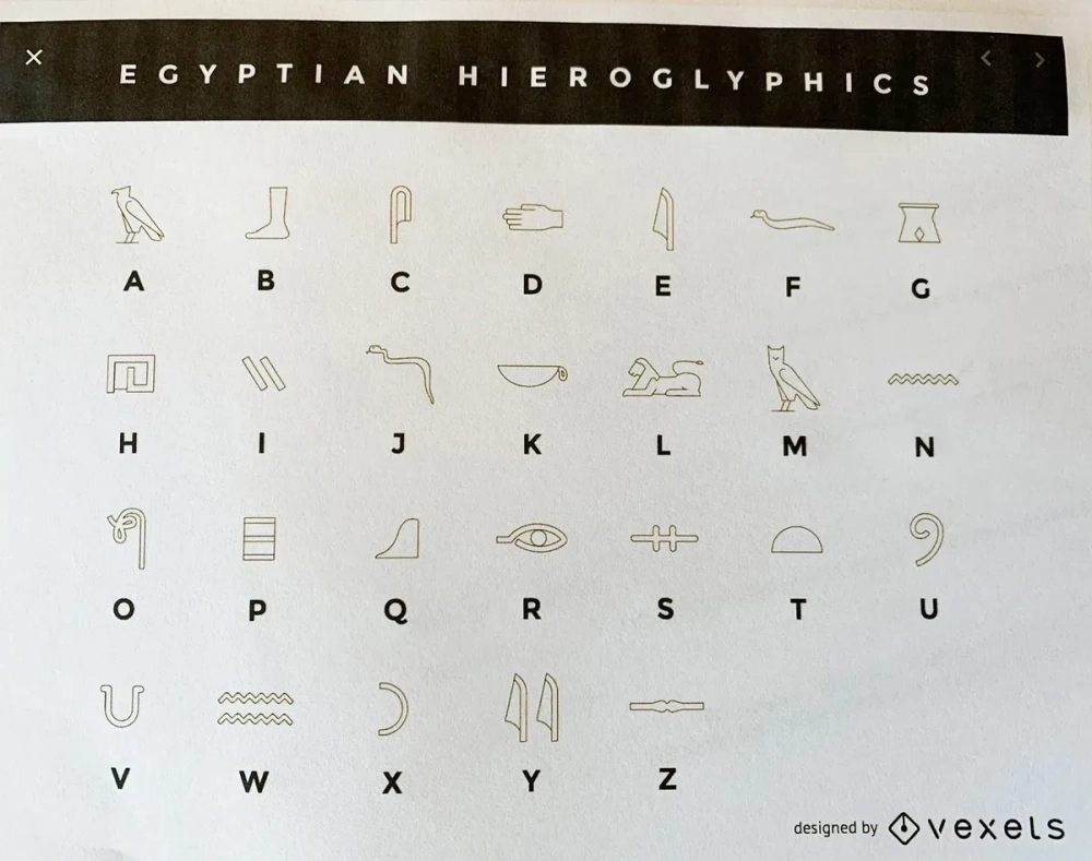 Các ký hiệu chữ tượng hình Ai Cập cổ đại khắc trên đá lăng tẩm