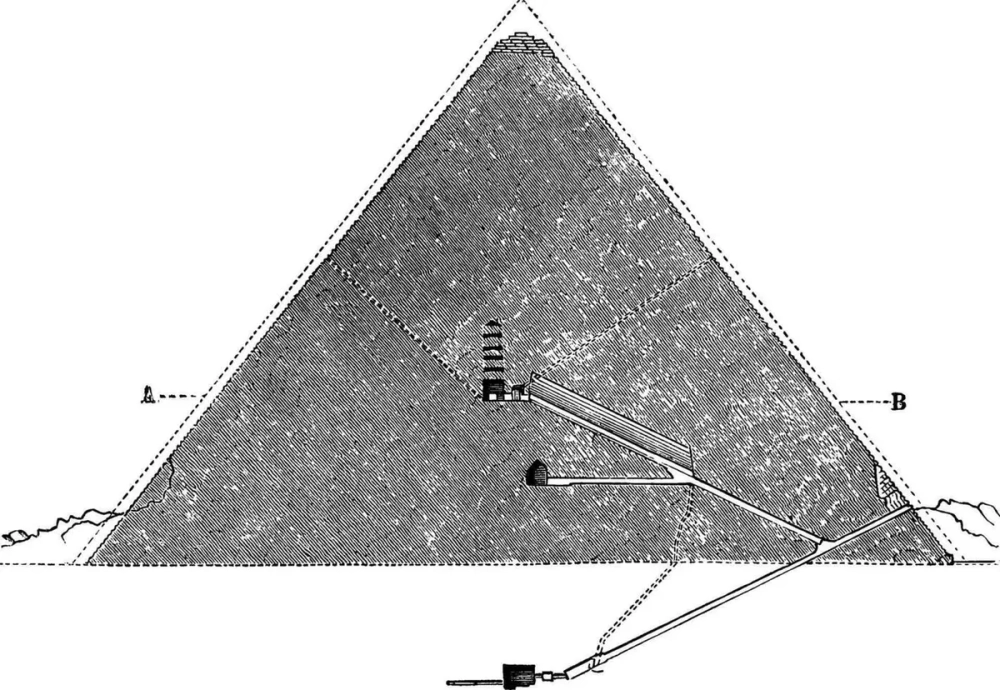 Công nghệ quét laser bên trong kim tự tháp Ai Cập tìm khoảng trống