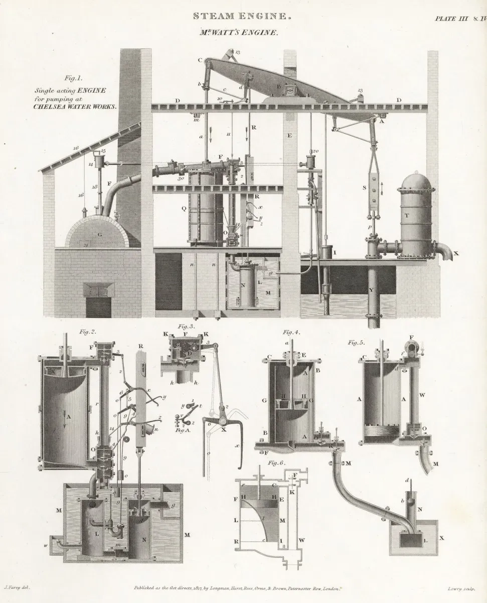 Máy hơi nước James Watt dùng cho tàu hỏa trong thời kỳ đầu của giao thông đường sắt
