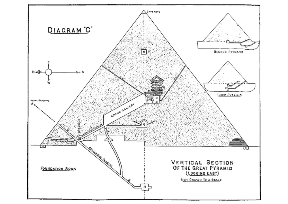 Hình ảnh thực tế bên trong kim tự tháp Ai Cập tại phòng đại sảnh