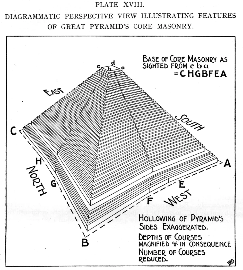 Bên trong kim tự tháp Ai Cập của vua Khufu với lối đi dốc