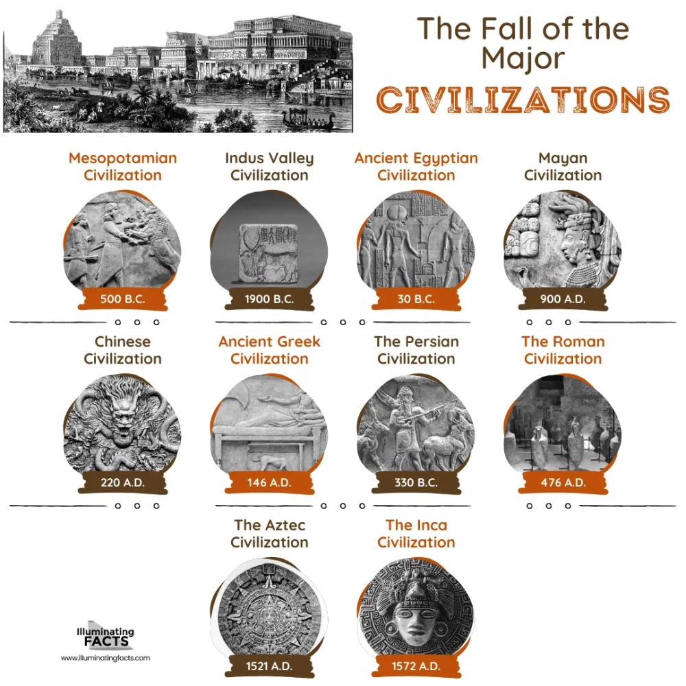 Những công cụ bằng đá tinh xảo của cư dân thời tiền sử