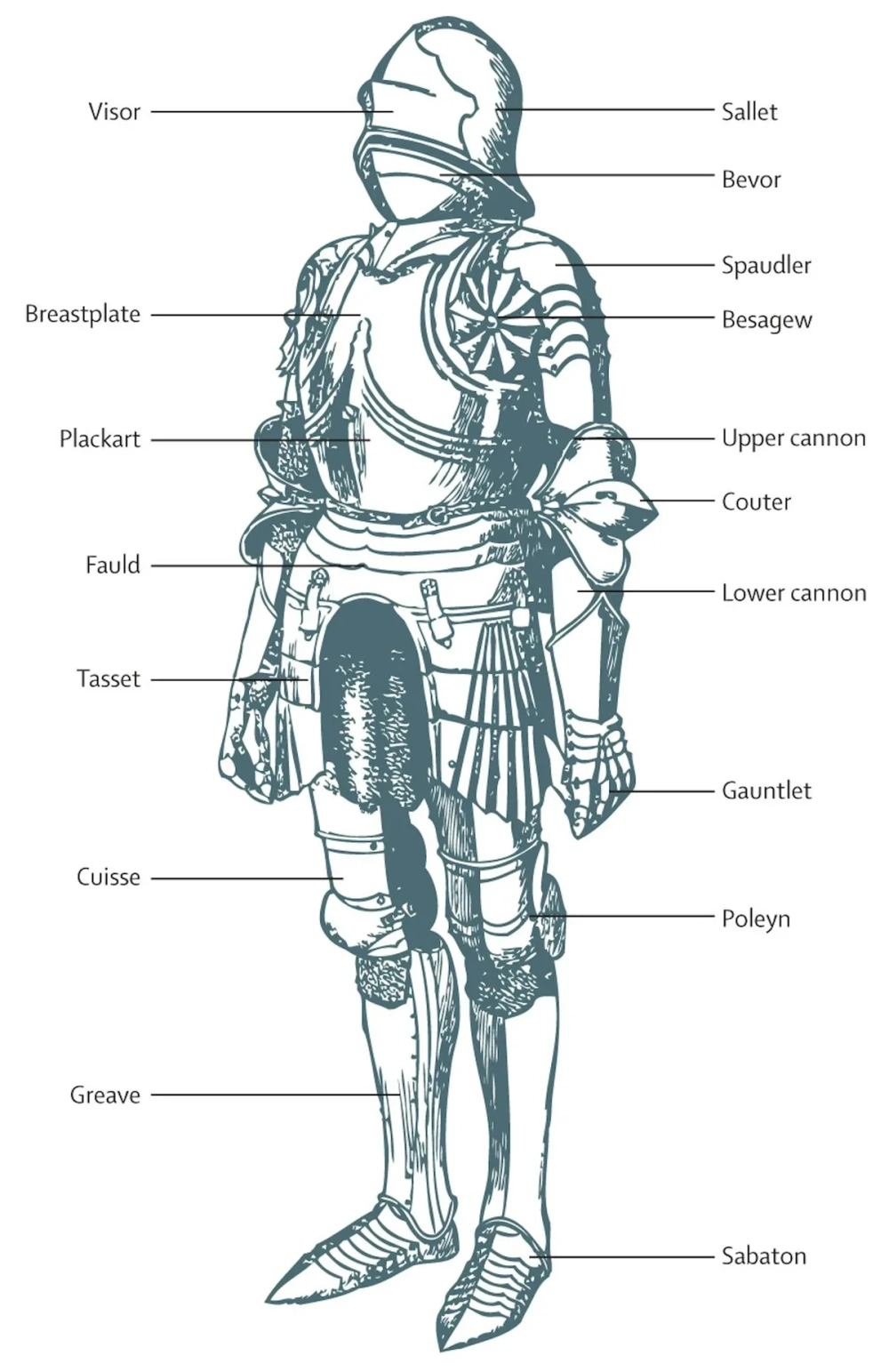 Những thanh kiếm huyền thoại vũ khí trung cổ trong truyền thuyết