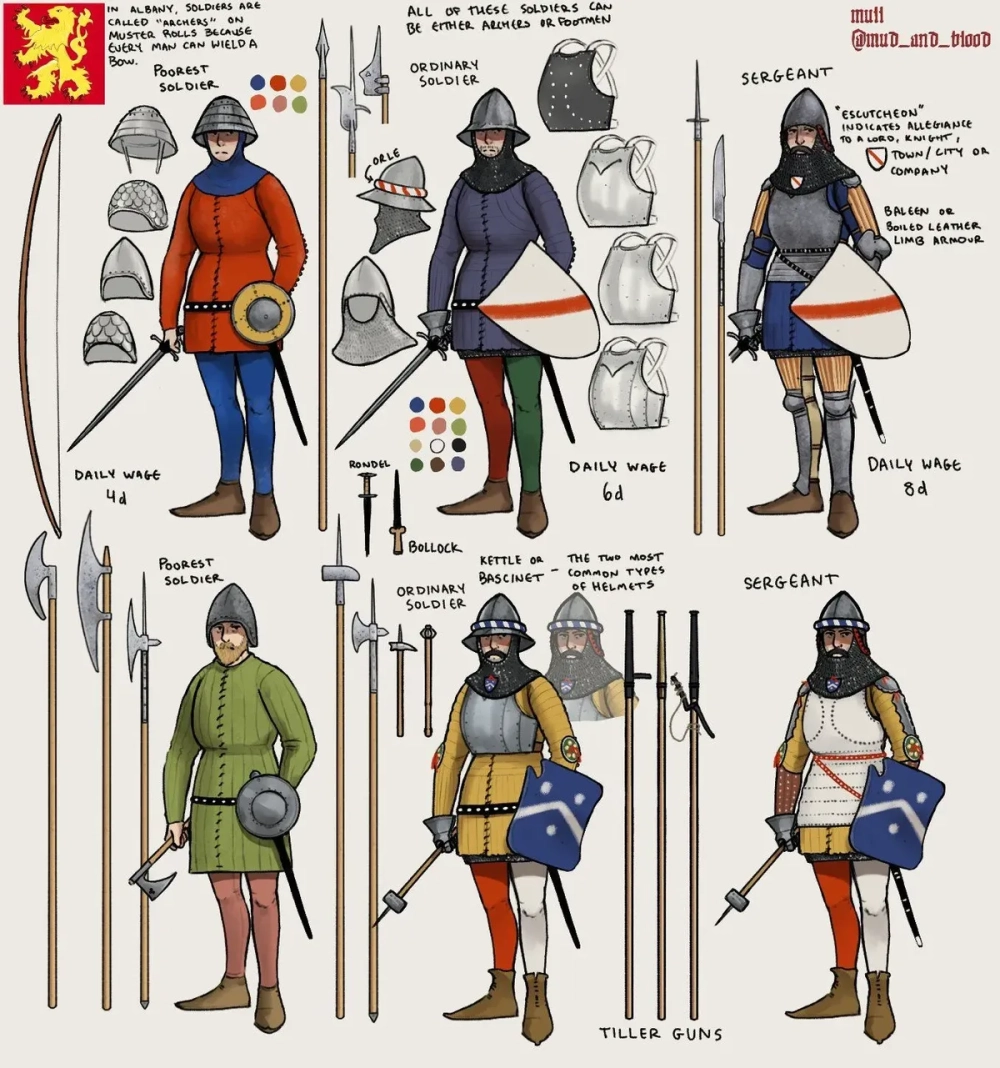 Quy trình chế tạo vũ khí trung cổ bằng sắt nung