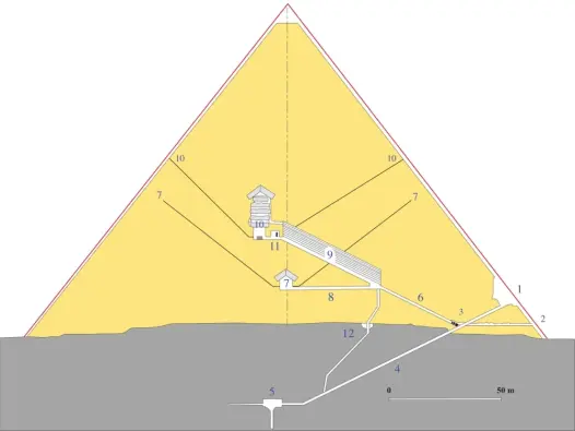 Hình ảnh thực tế quay bên trong kim tự tháp Ai Cập Giza