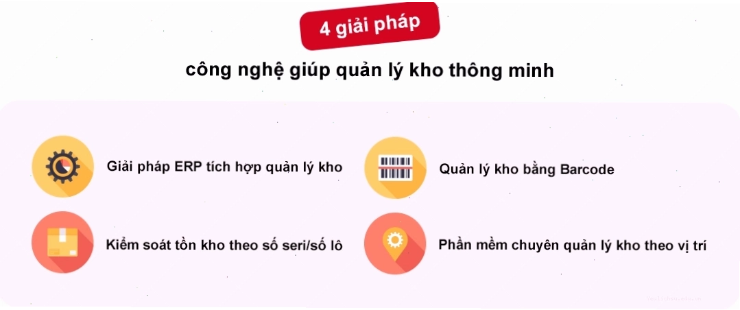 Ứng dụng công nghệ hiện đại vào quản lý tồn kho thông minh