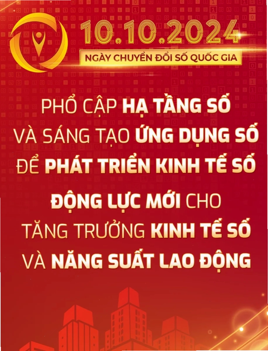 Cổng Văn Miếu Quốc Tử Giám uy nghiêm