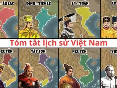 Tóm tắt lịch sử Việt Nam: Hành trình hào hùng qua các triều đại