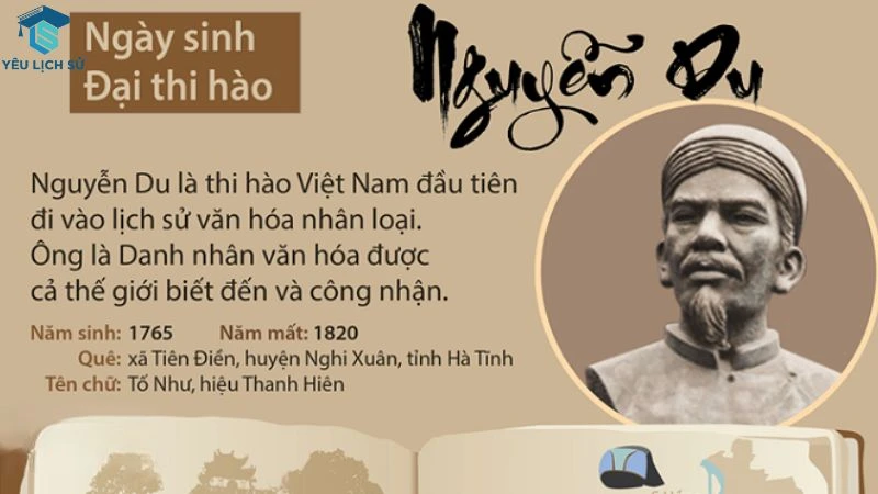 khu di tích nguyễn du - 4